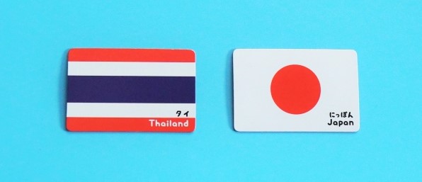 被相続人がタイ国籍である場合の相続